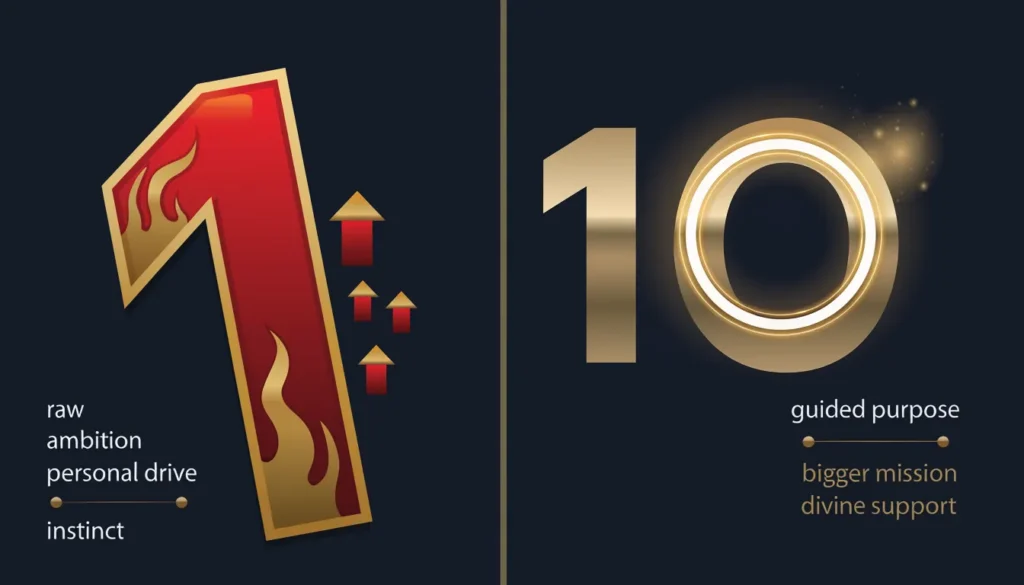 Destiny Number 1 versus Number 10 in numerology — key differences in motivation, leadership style, and spiritual purpose